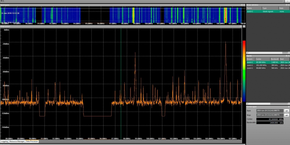 Blanking Multible Signals with IZT SignalSuite Data Processor