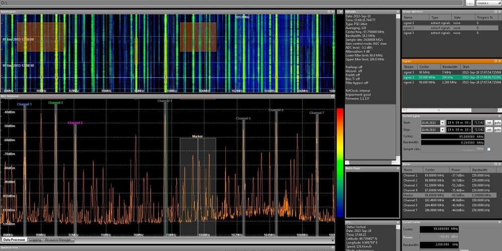 Extracting Multible Signals with IZT Signal Suite Data Processor