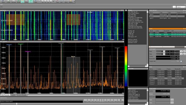 Extracting Multible Signals with IZT Signal Suite Data Processor