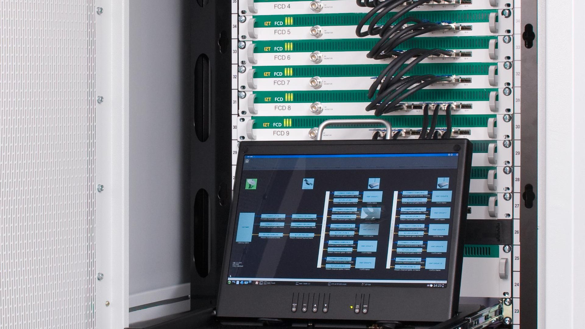 IZT C6000 for synchronous bi-directional satellite Links built-in Rack with Laptop