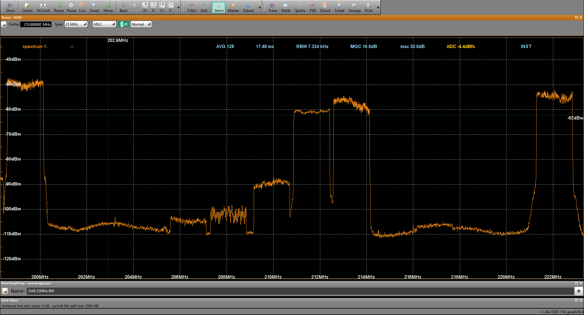 mhz bandwidth