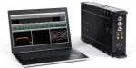 IZT R3410 RF Recorder setup showing modulation recognition results