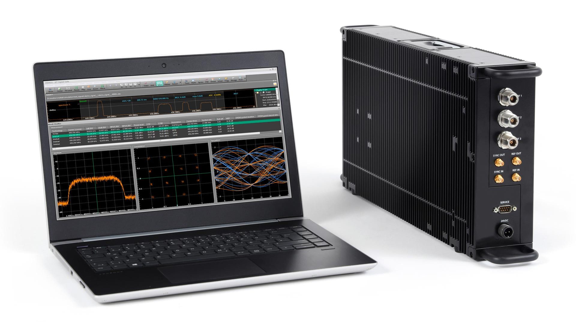 IZT R3410 RF Recorder setup showing modulation recognition results