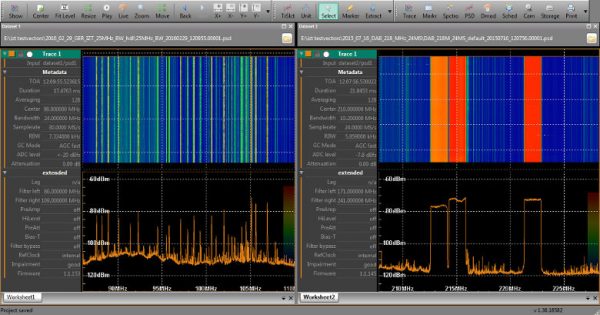 IZT SignalSuite Mulit-Frequency DAB-FM