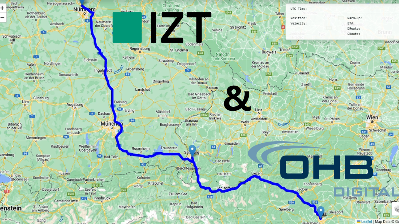 IZT GmbH - Innovationszentrum für Telekommunikationstechnik GmbH IZT